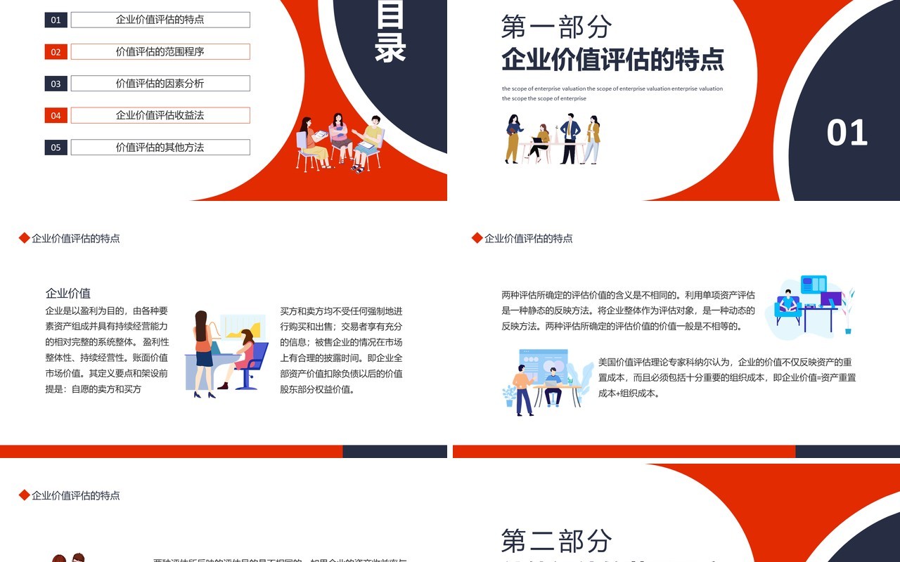 资产评估企业价值评估范围动态PPT模板
