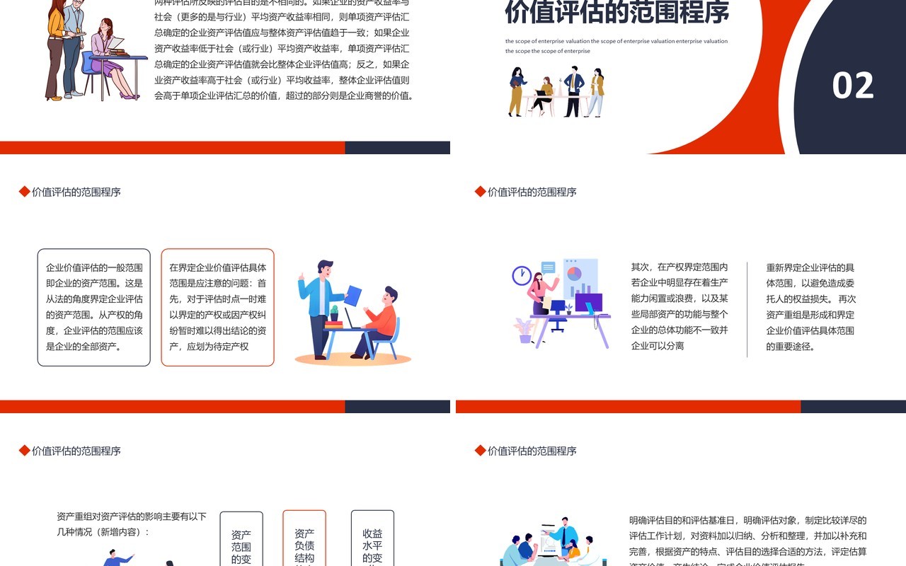 资产评估企业价值评估范围动态PPT模板