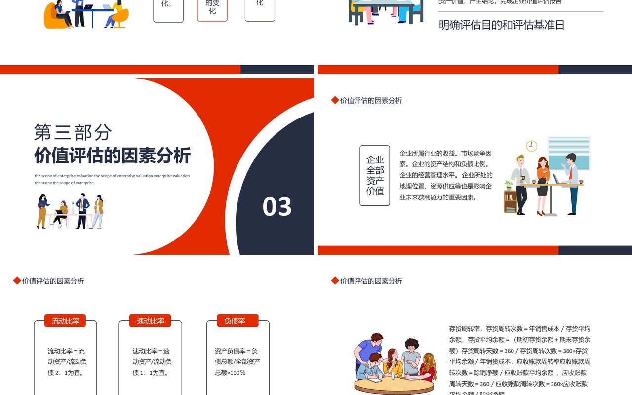 资产评估企业价值评估范围动态PPT模板
