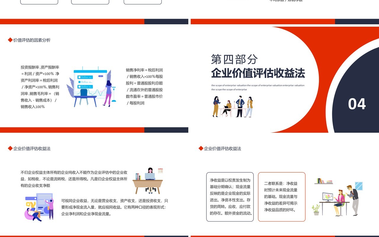 资产评估企业价值评估范围动态PPT模板