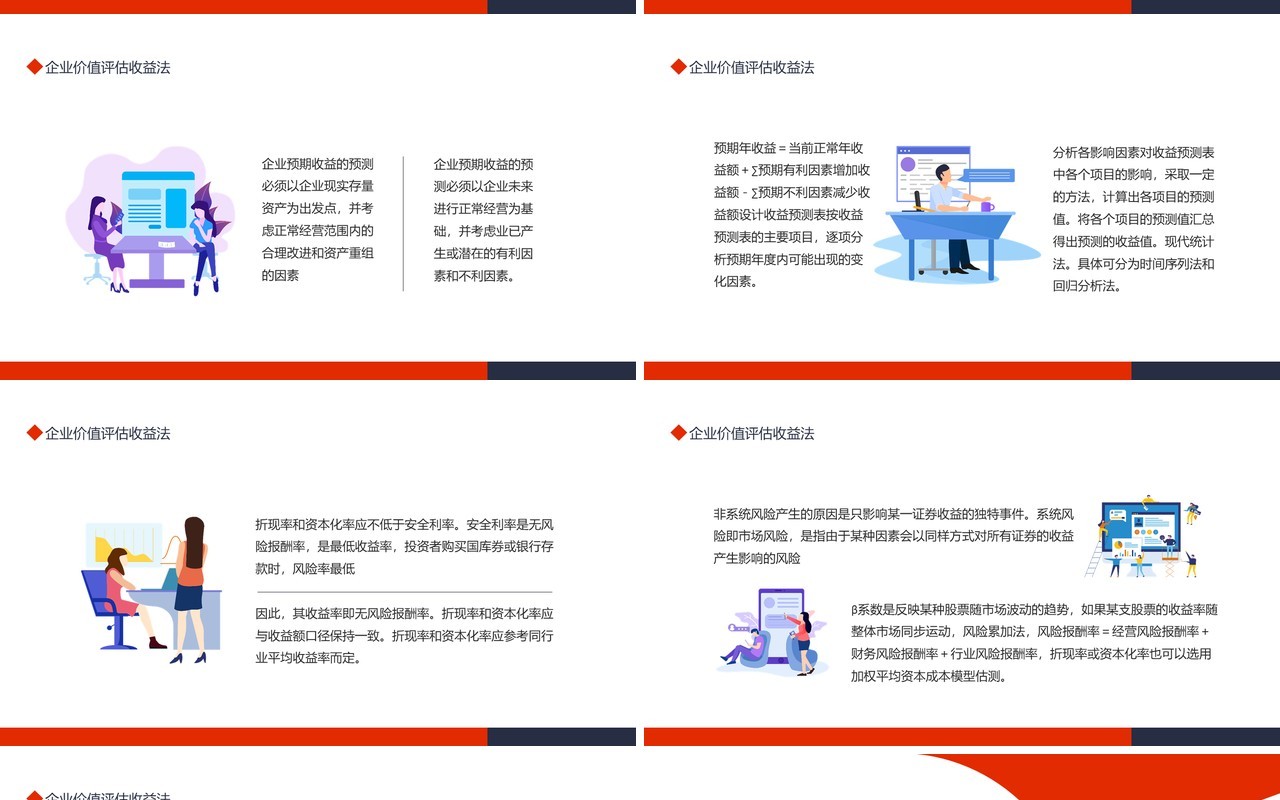 资产评估企业价值评估范围动态PPT模板