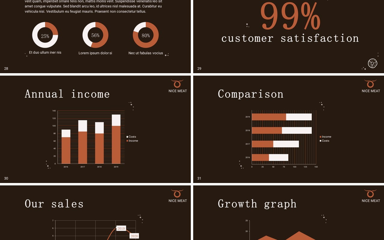 Steak-House-PowerPoint-Presentation-Template