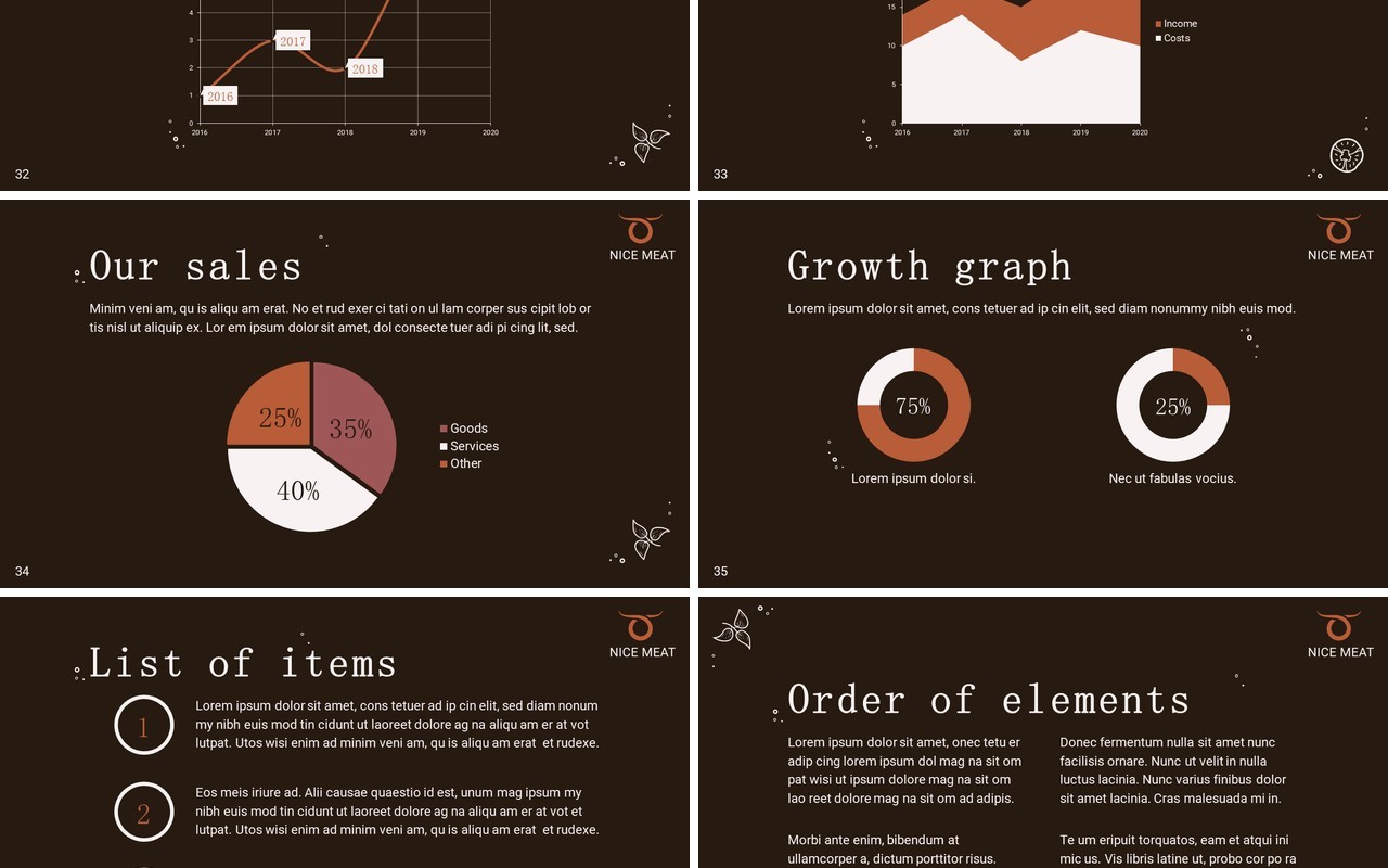 Steak-House-PowerPoint-Presentation-Template