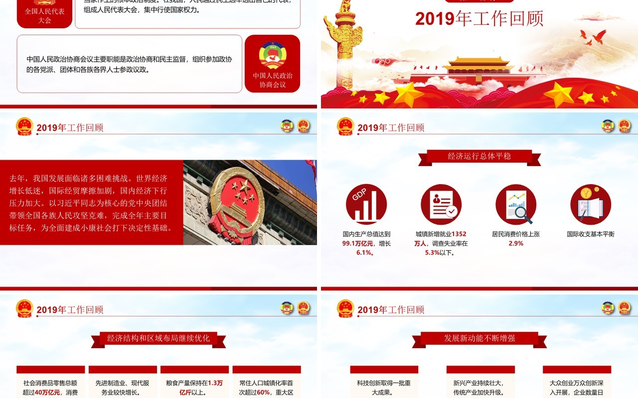 聚焦2020年全国两会政府工作报告解读学习党建PPT模板