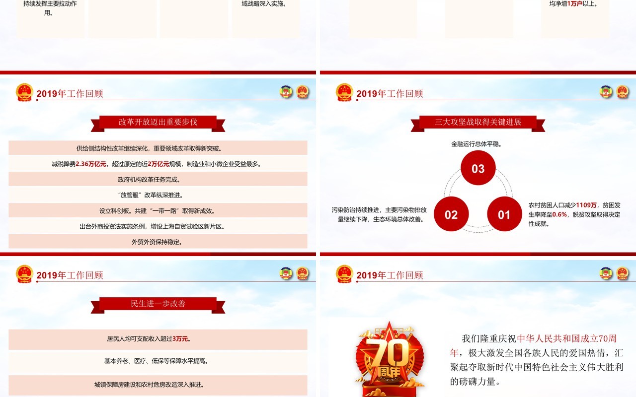 聚焦2020年全国两会政府工作报告解读学习党建PPT模板