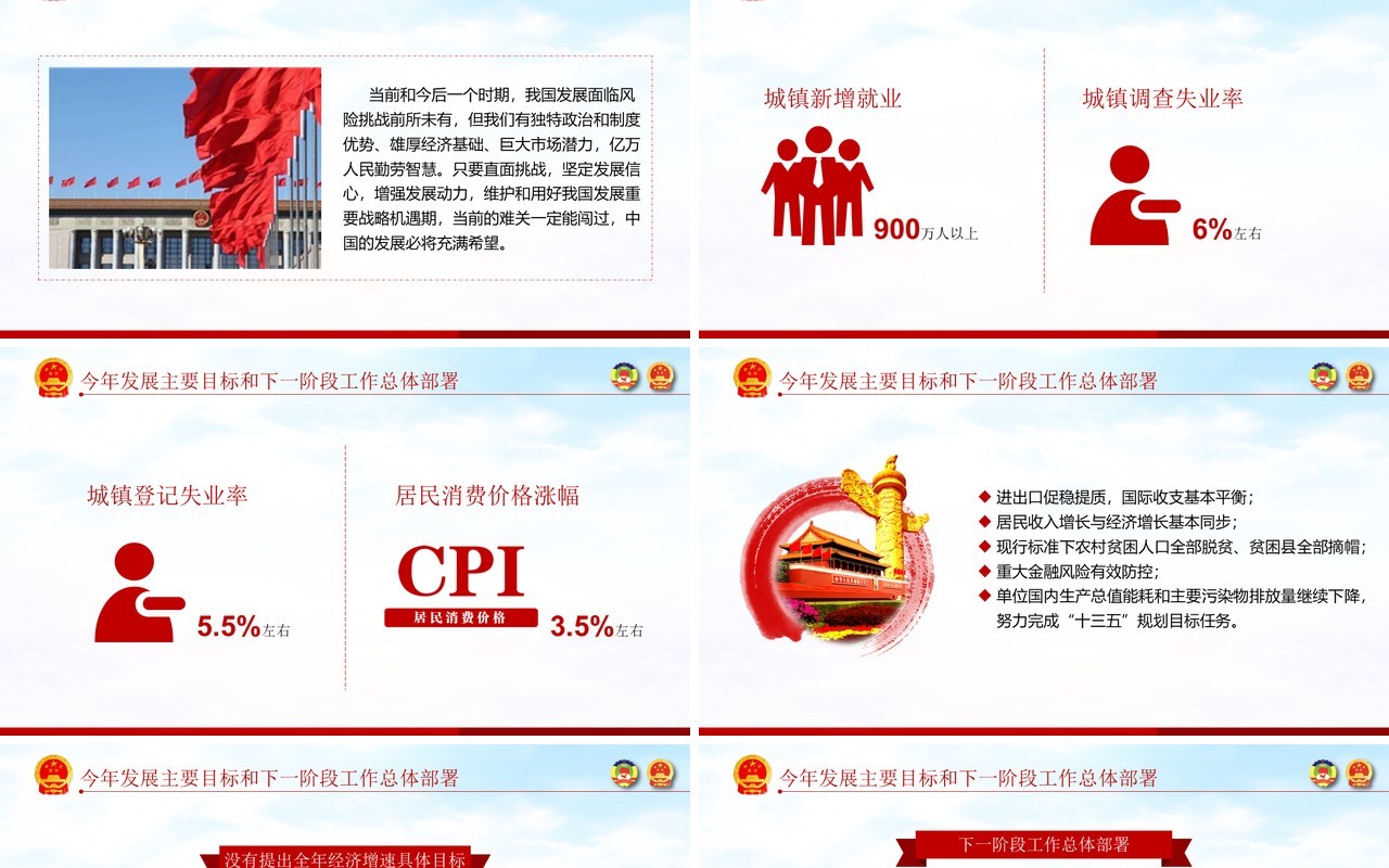 聚焦2020年全国两会政府工作报告解读学习党建PPT模板