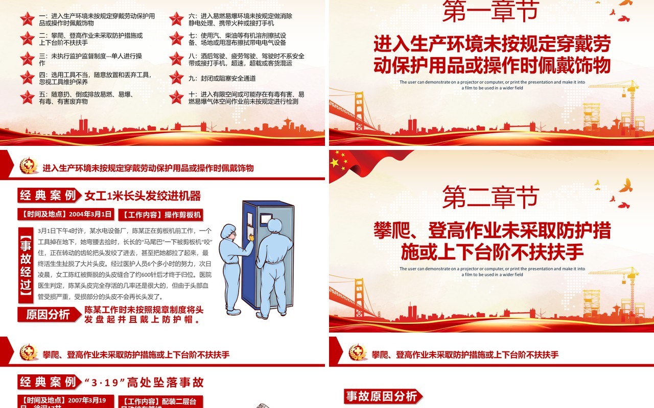 安全经验分享十大习惯性违章培训PPT模板