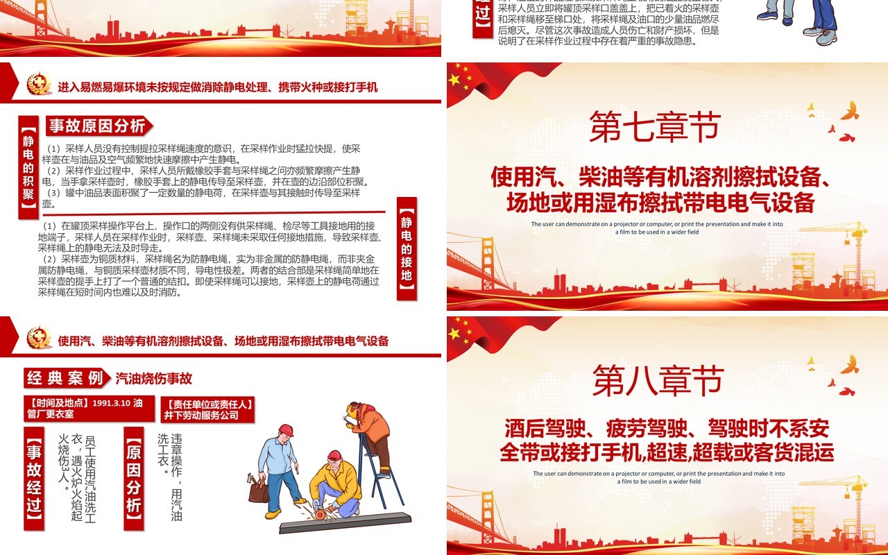 安全经验分享十大习惯性违章培训PPT模板