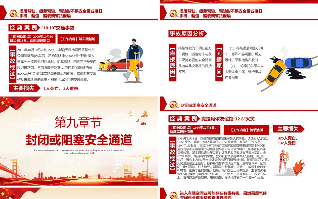 安全经验分享十大习惯性违章培训PPT模板