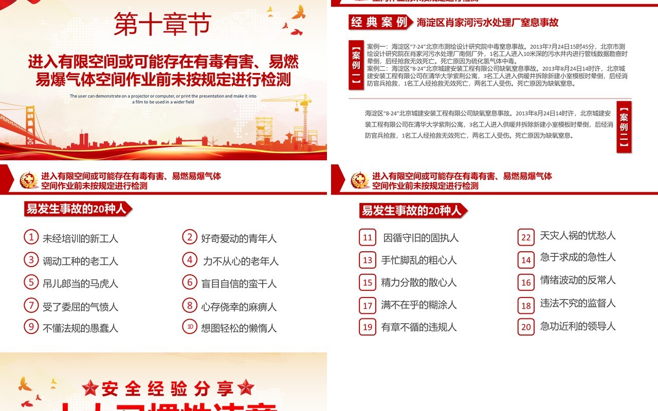 安全经验分享十大习惯性违章培训PPT模板
