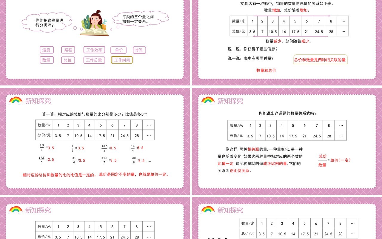部编版六年级数学下册正比例课件PPT模板