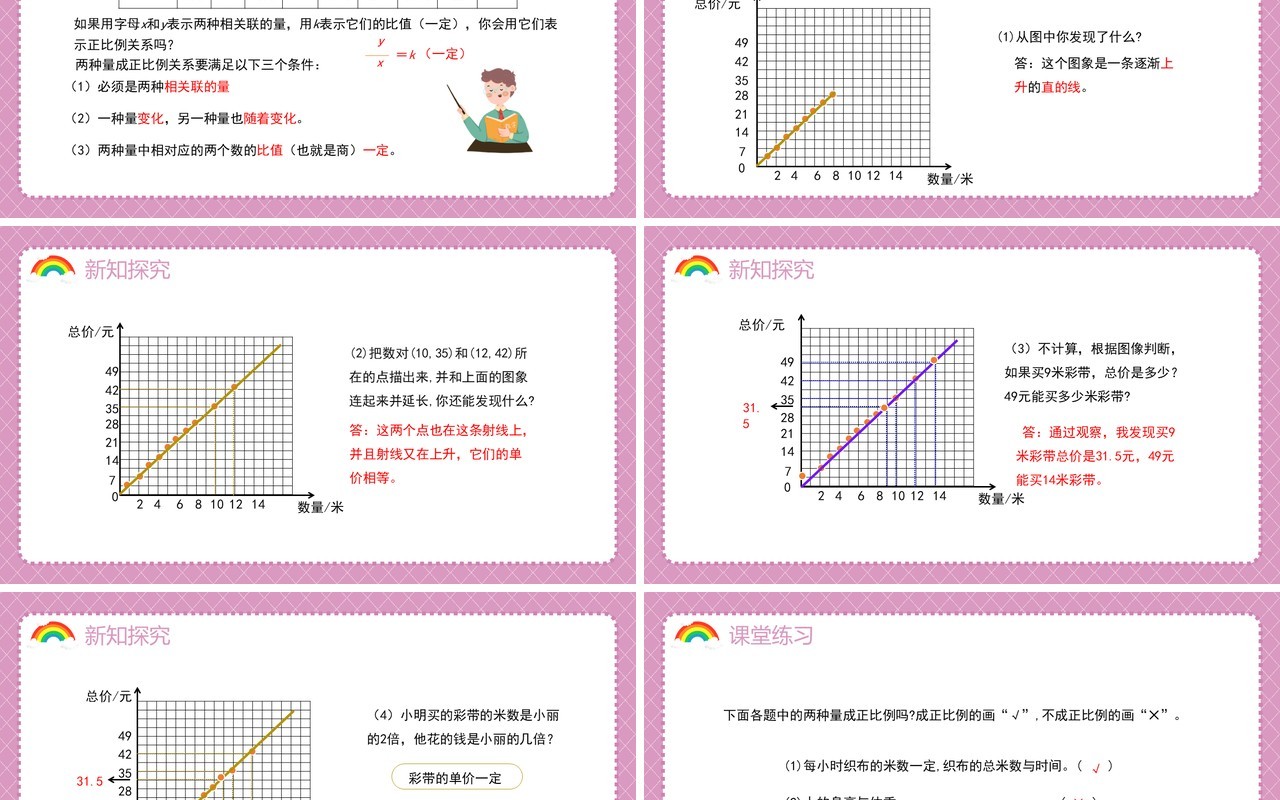 部编版六年级数学下册正比例课件PPT模板