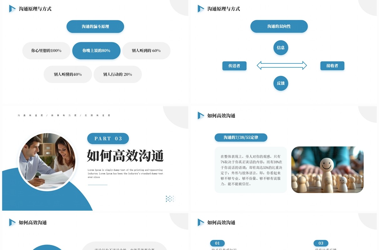 蓝色商务风沟通与反馈技巧培训PPT模板