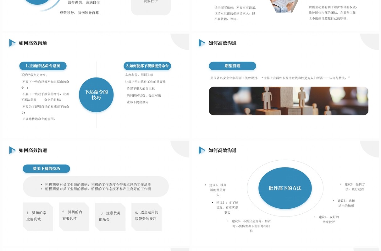 蓝色商务风沟通与反馈技巧培训PPT模板