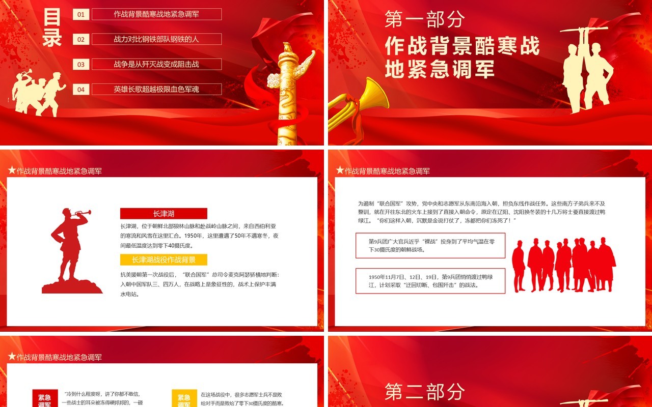 冰血长津湖抗美援朝战争第二次战役的收官之战动态PPT模板