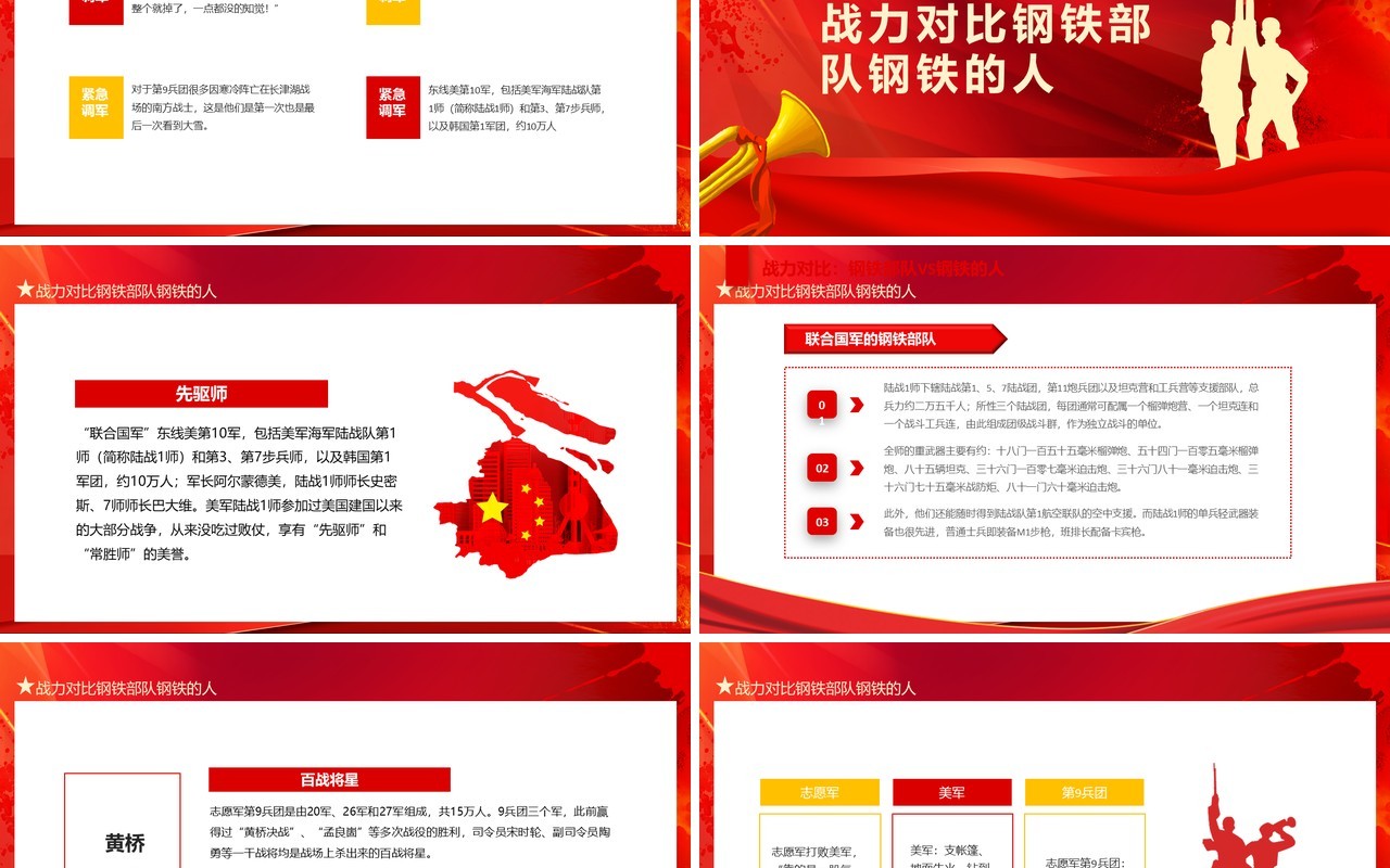 冰血长津湖抗美援朝战争第二次战役的收官之战动态PPT模板