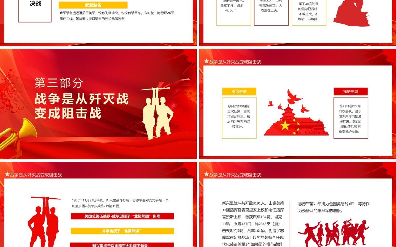 冰血长津湖抗美援朝战争第二次战役的收官之战动态PPT模板