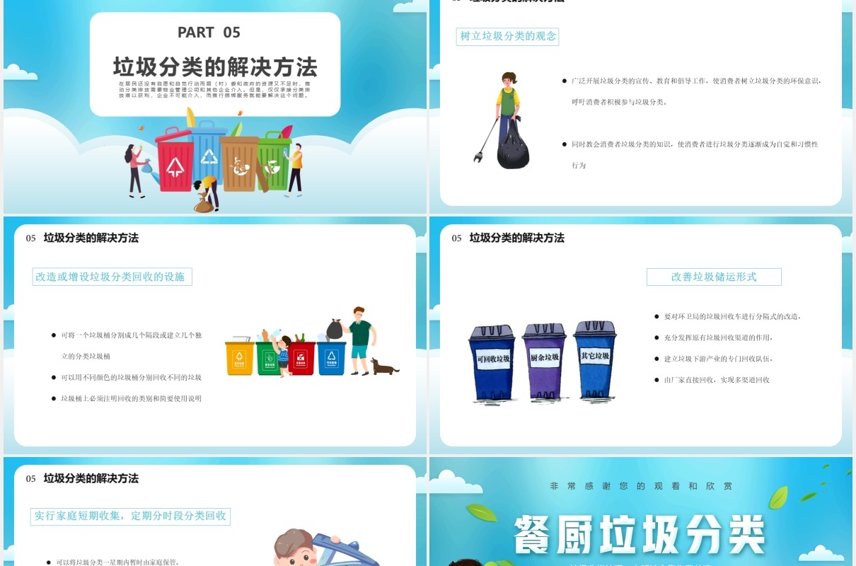 卡通风餐厨垃圾分类处理文明社会靠你我通用PPT模板