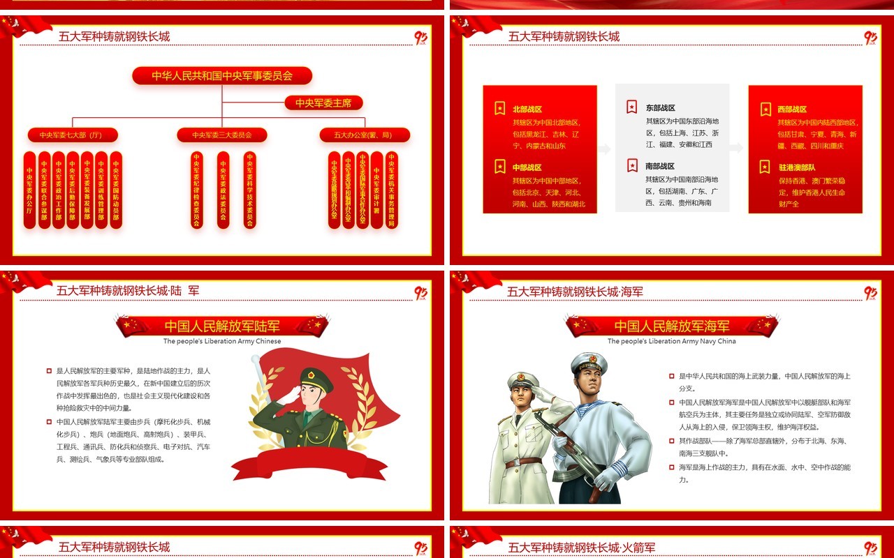 红色党政中国人民解放军95周年纪念PPT模板