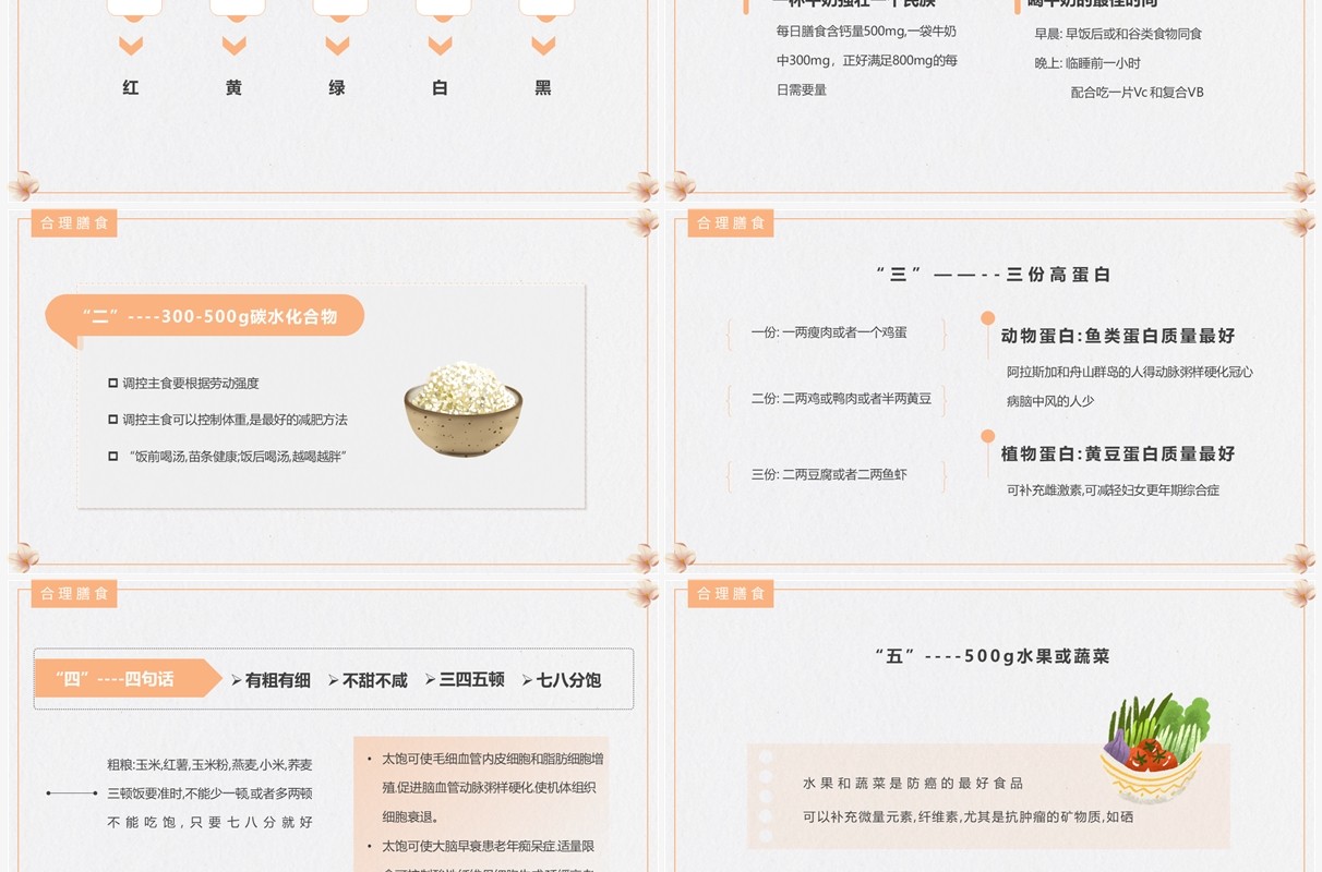 橙色简约风食疗美容与营养搭配PPT模板