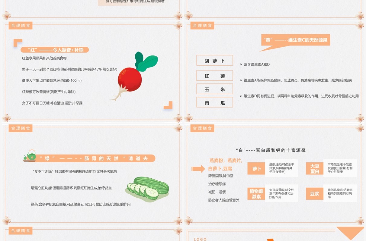 橙色简约风食疗美容与营养搭配PPT模板