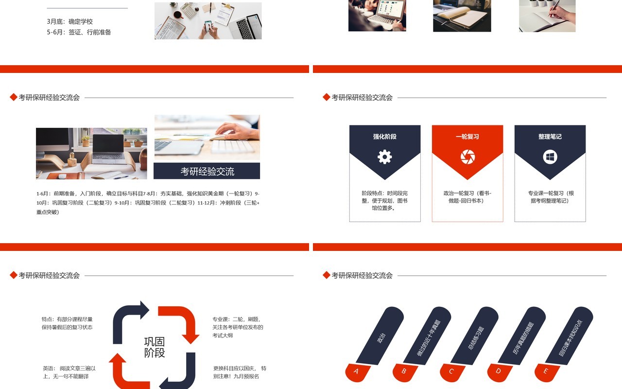 考研保研经验交流会动态PPT模板
