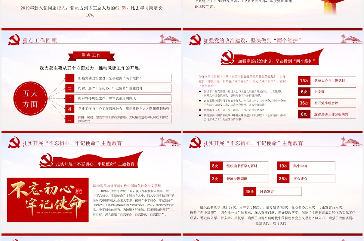 2020立体字基层党委党支部党建工作总结PPT模板