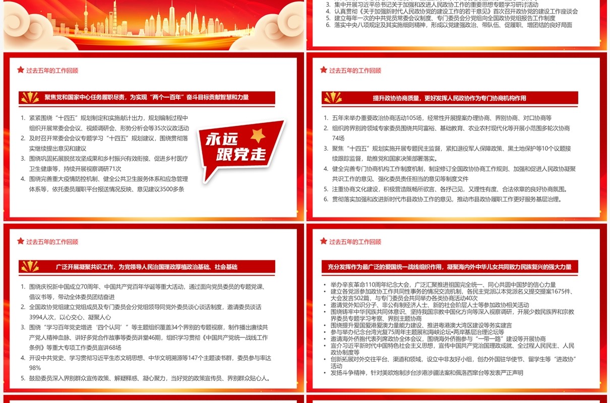 红色党政风2023全国政协工作报告PPT模板