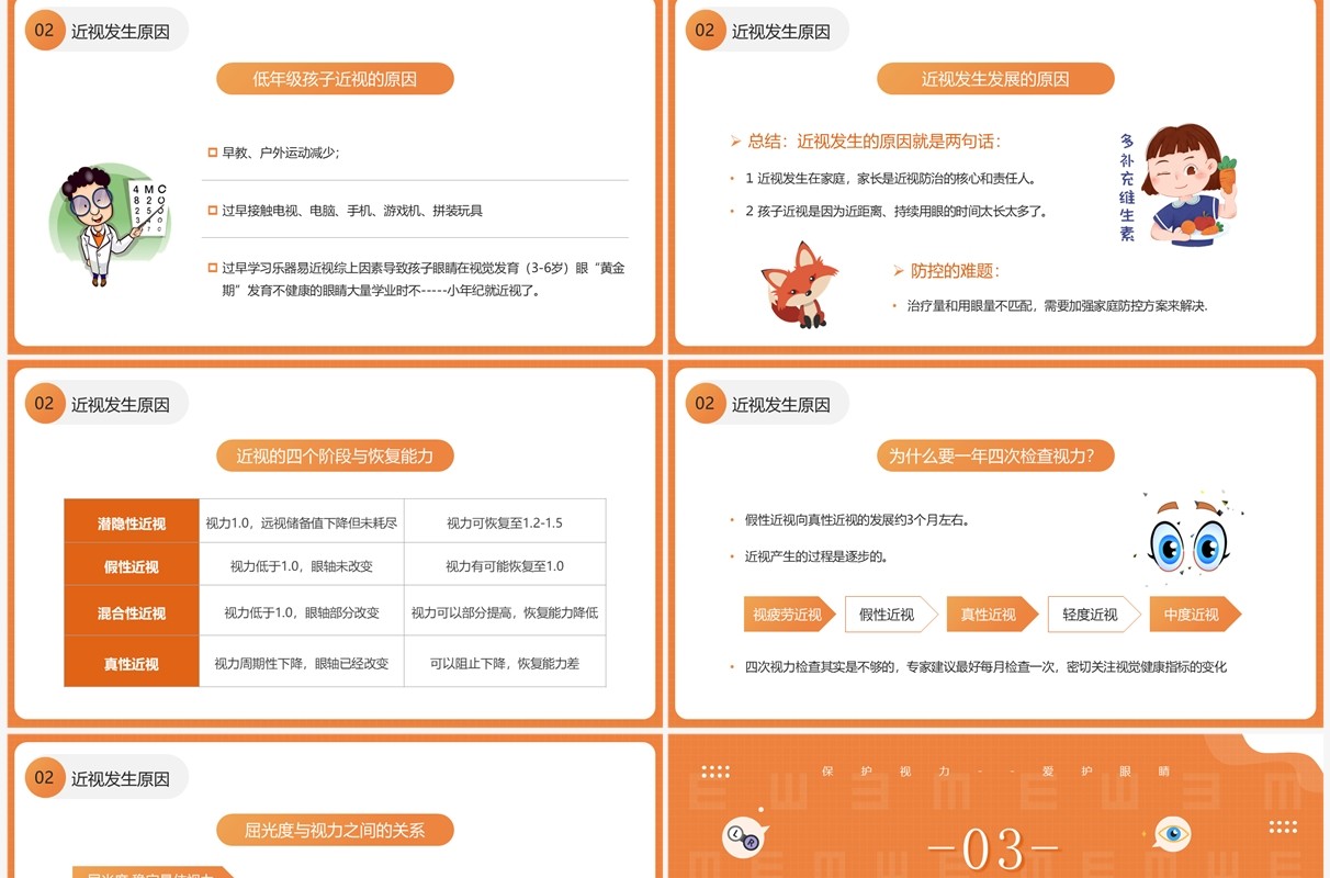 橙色卡通风近视预防健康知识PPT模板