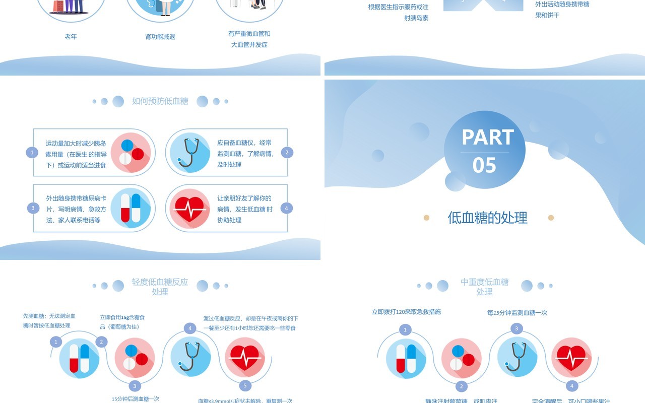 蓝色简约风低血糖症的急救与护理PPT模板