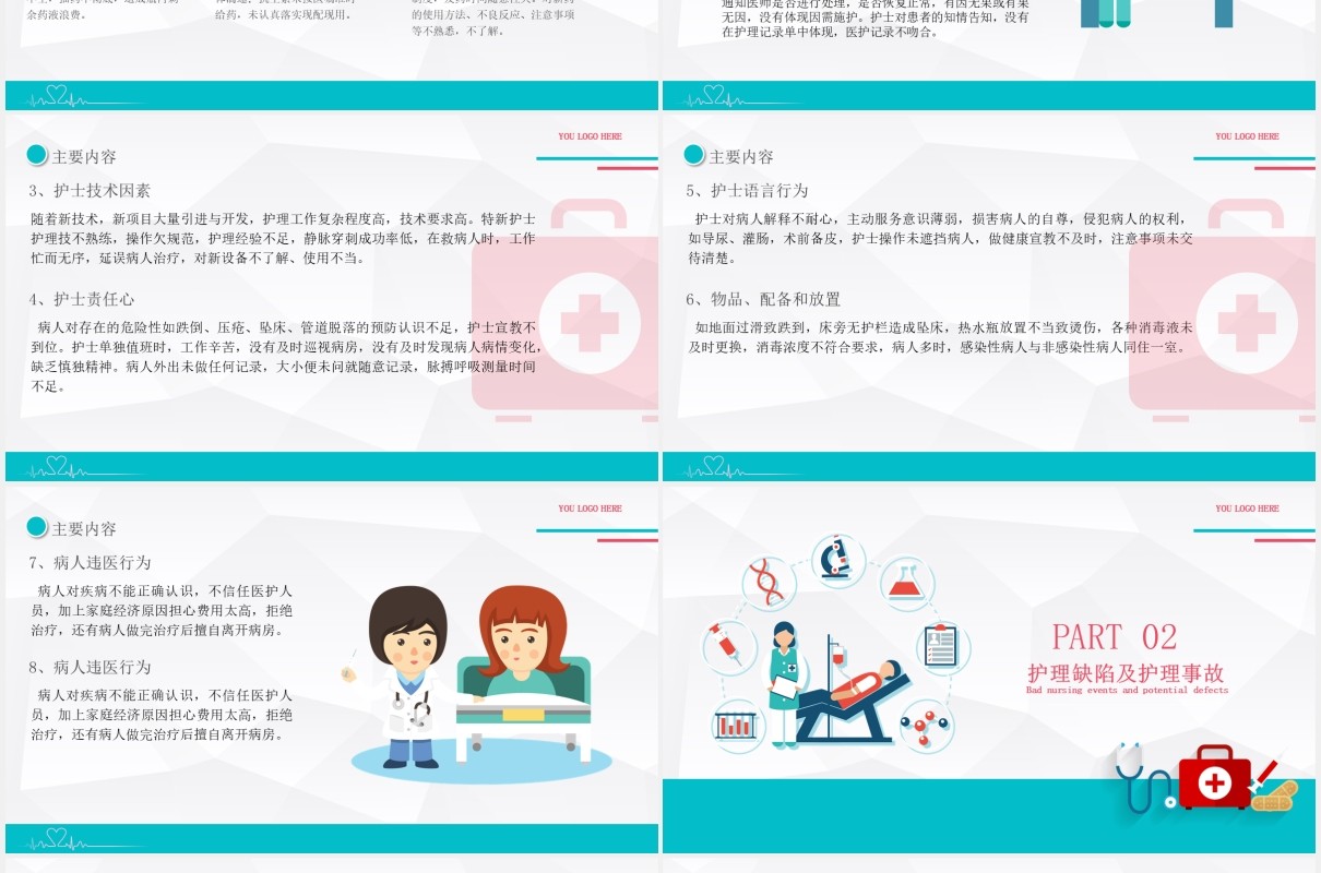 简约护理不良事件与隐患缺陷PPT模板
