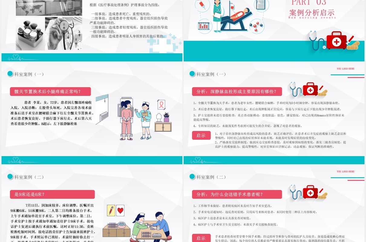简约护理不良事件与隐患缺陷PPT模板