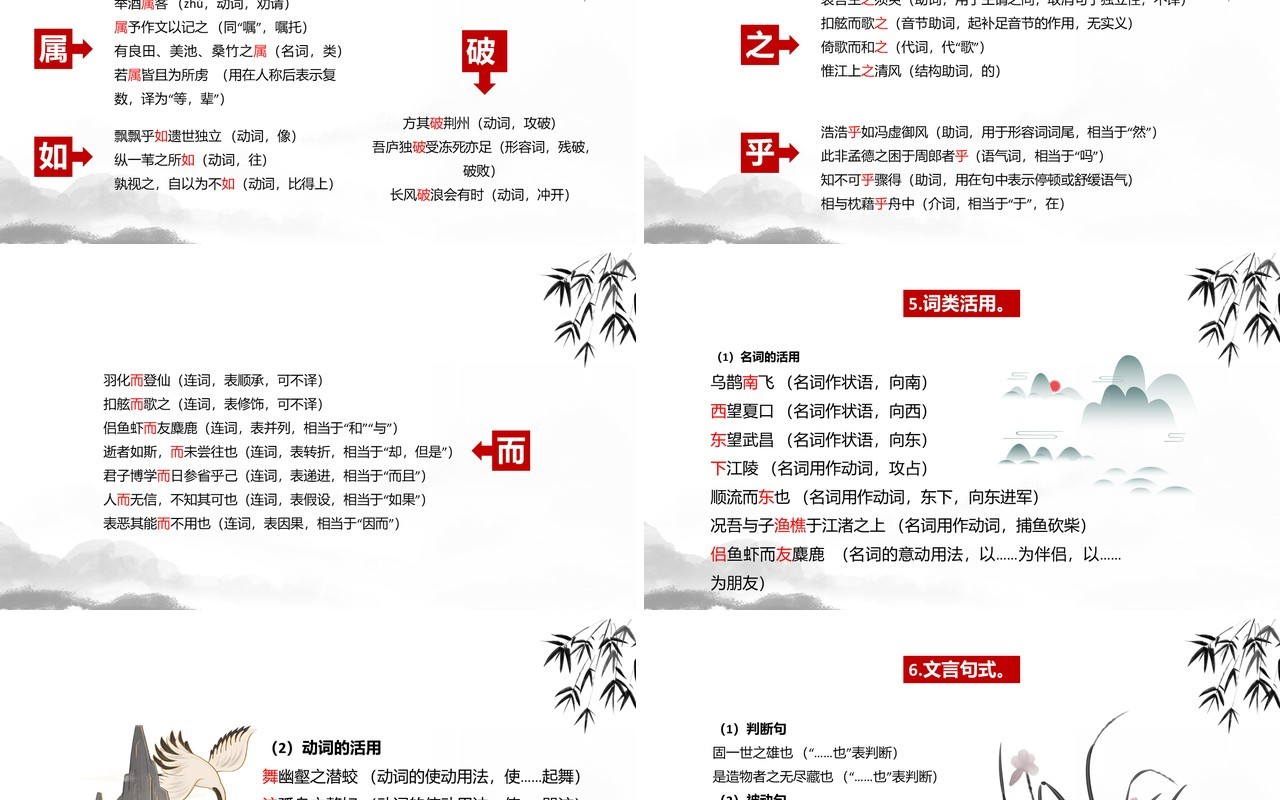 部编版高中语文必修一赤壁赋课件PPT模板