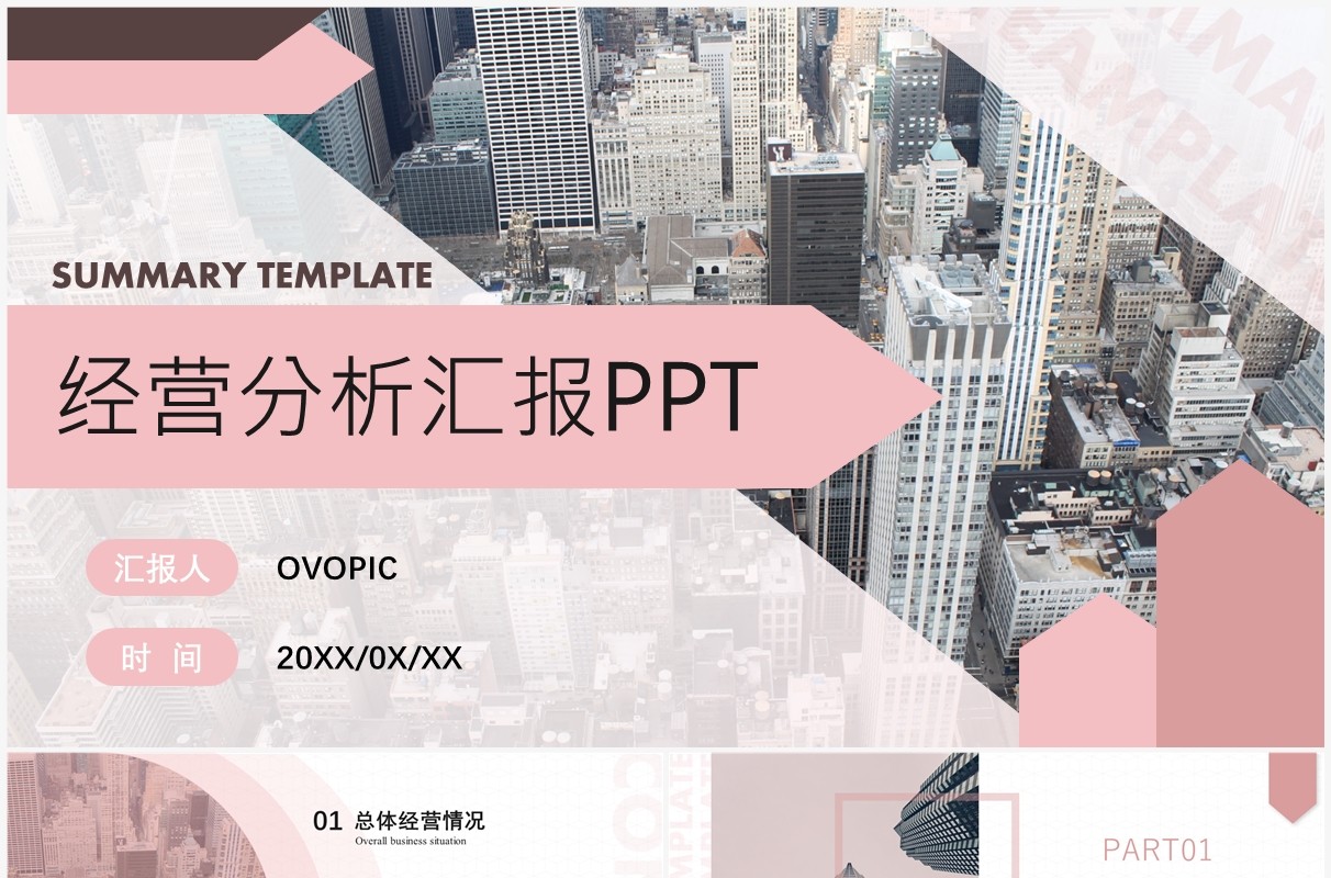 粉色欧美商务经营分析汇报PPT模板