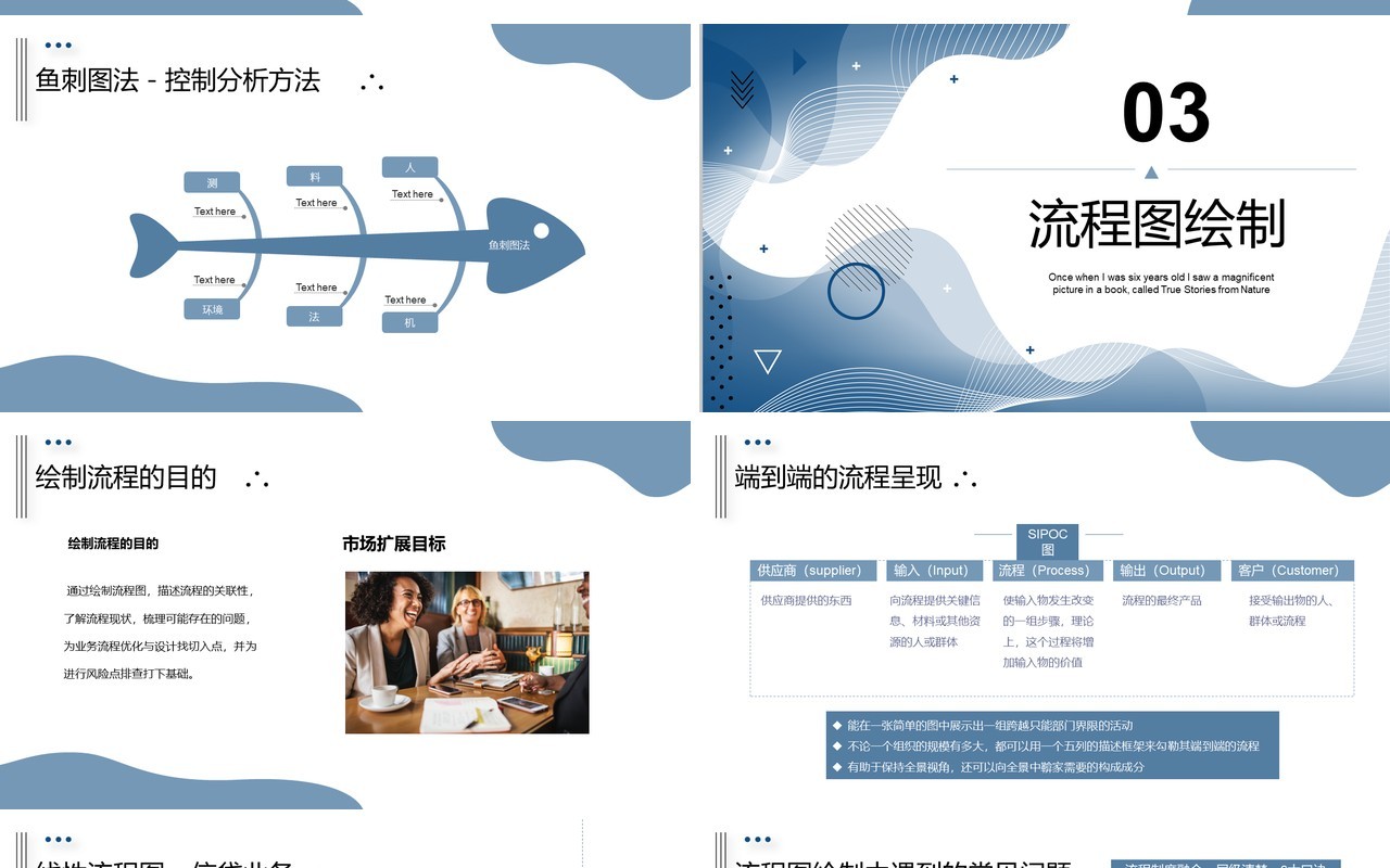 简约公司流程管理培训课件PPT模板