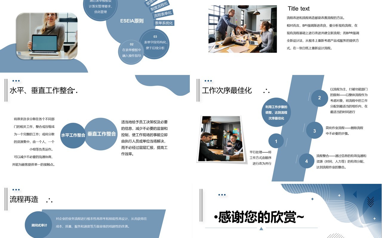 简约公司流程管理培训课件PPT模板