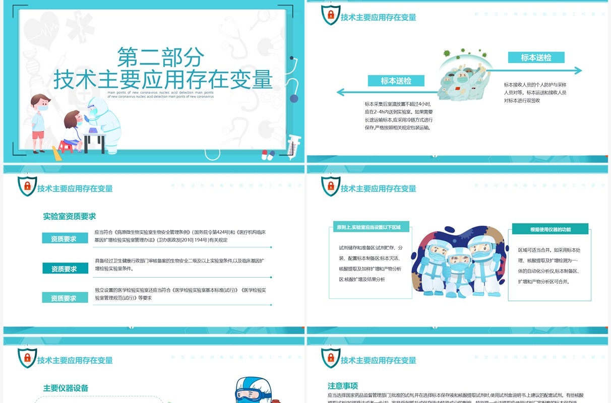 绿色卡通风核酸检测工作要点PPT模板