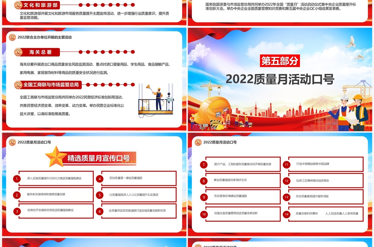 红色2022年全国质量月介绍PPT模板