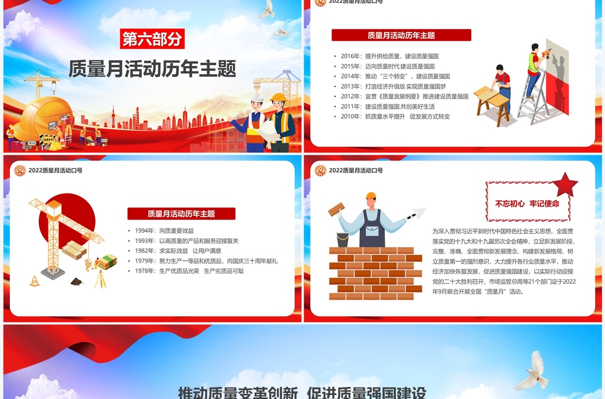 红色2022年全国质量月介绍PPT模板