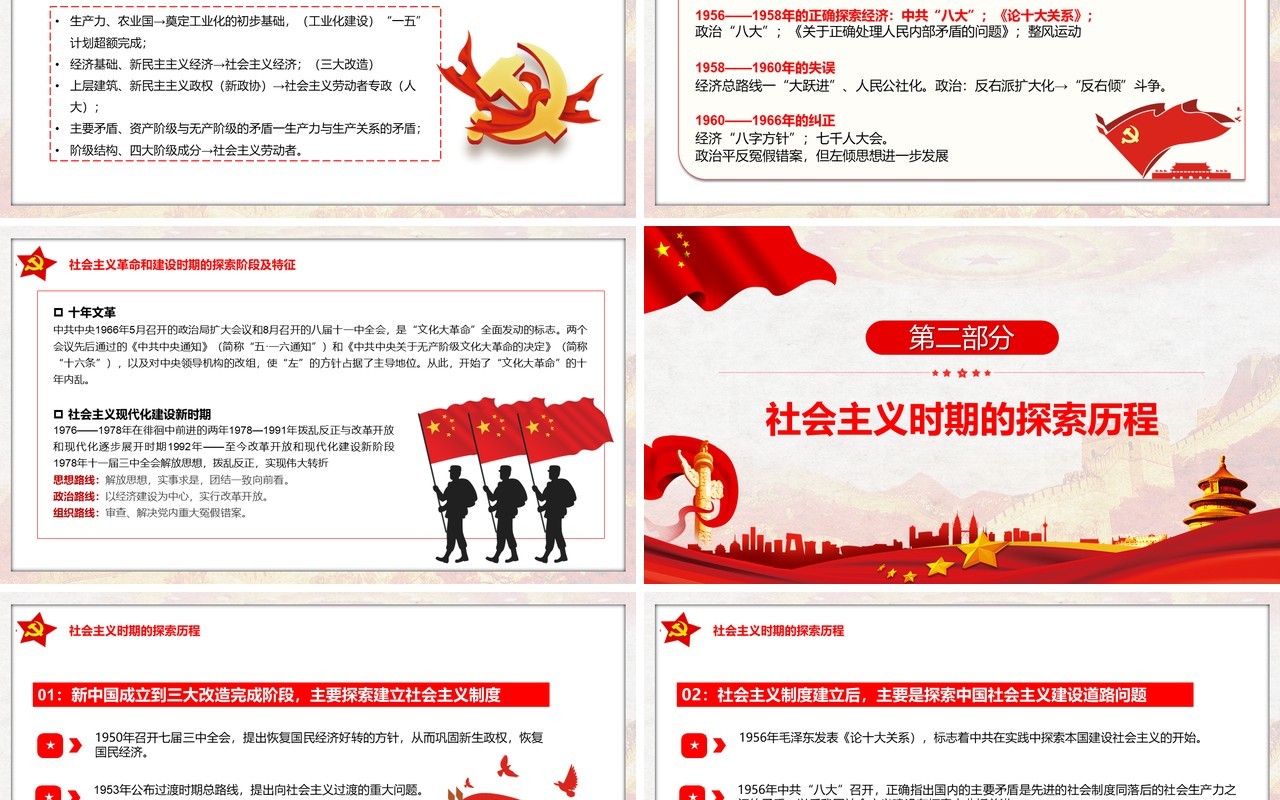 红色党政风社会主义革命和建设时期的探索PPT模板