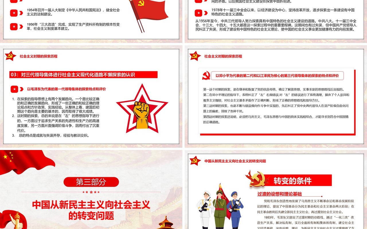 红色党政风社会主义革命和建设时期的探索PPT模板