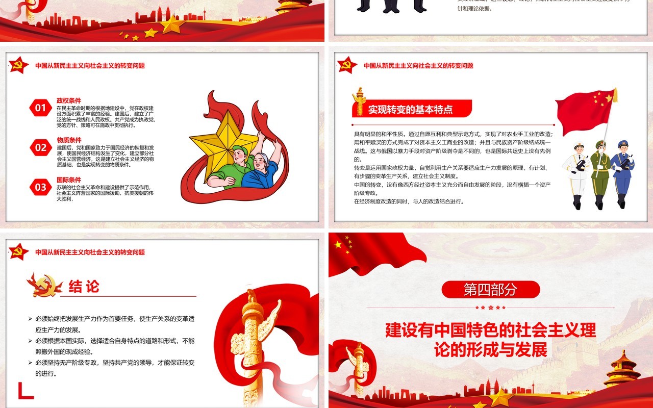 红色党政风社会主义革命和建设时期的探索PPT模板