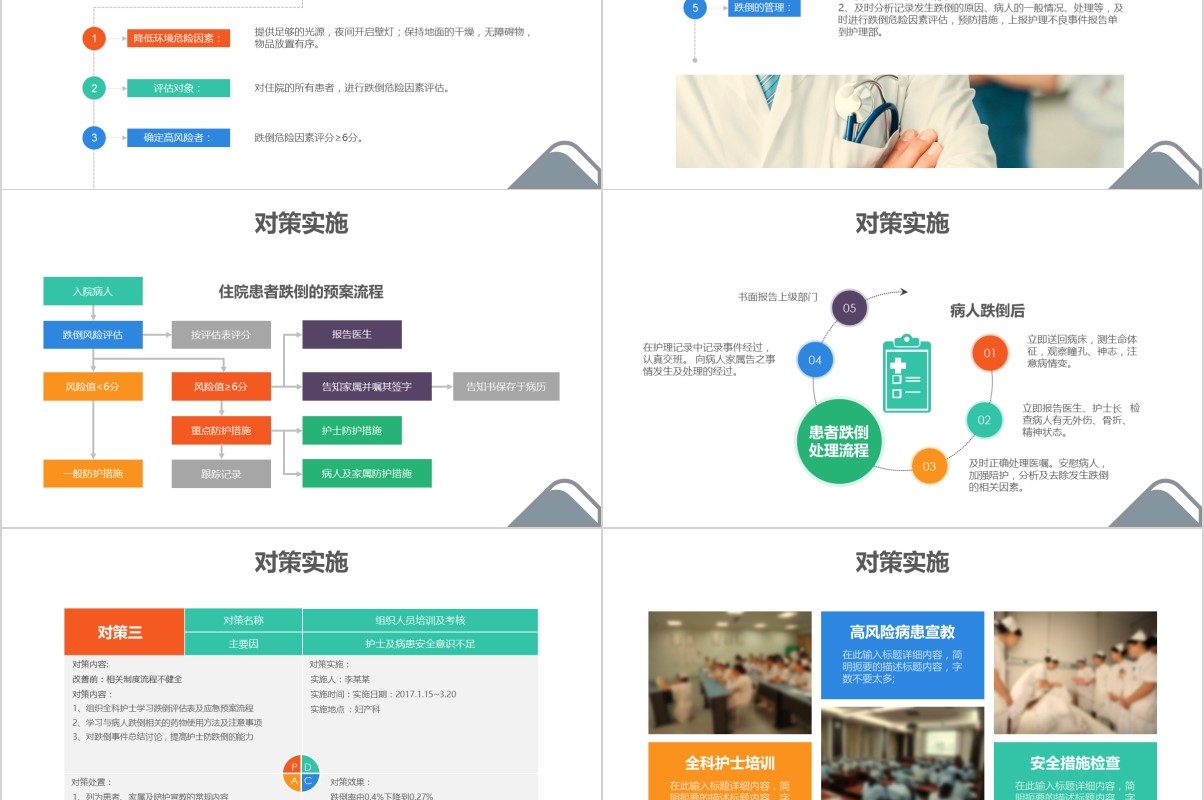 医院护理pdca循环案例品管圈汇报ppt模板