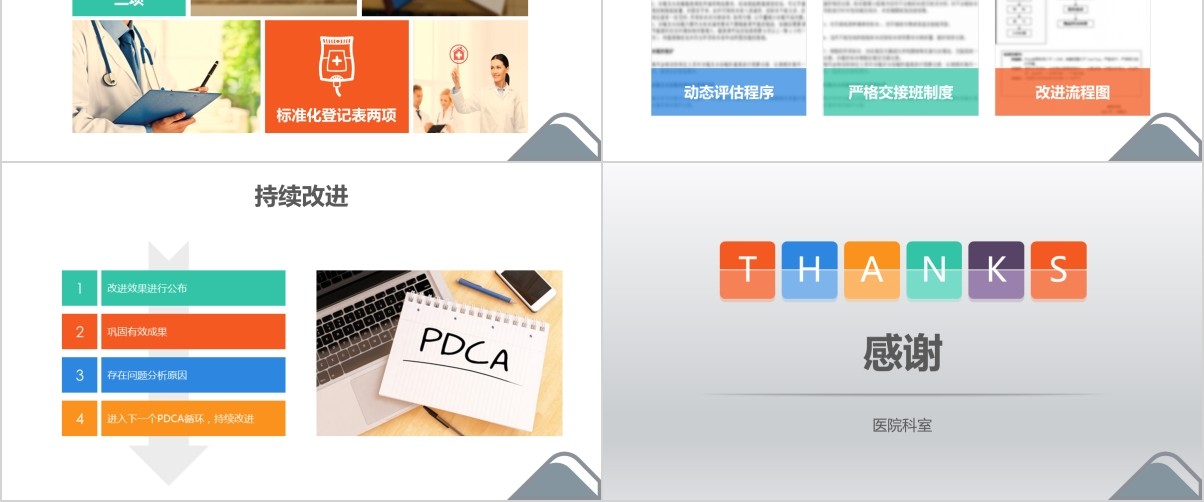 医院护理pdca循环案例品管圈汇报ppt模板