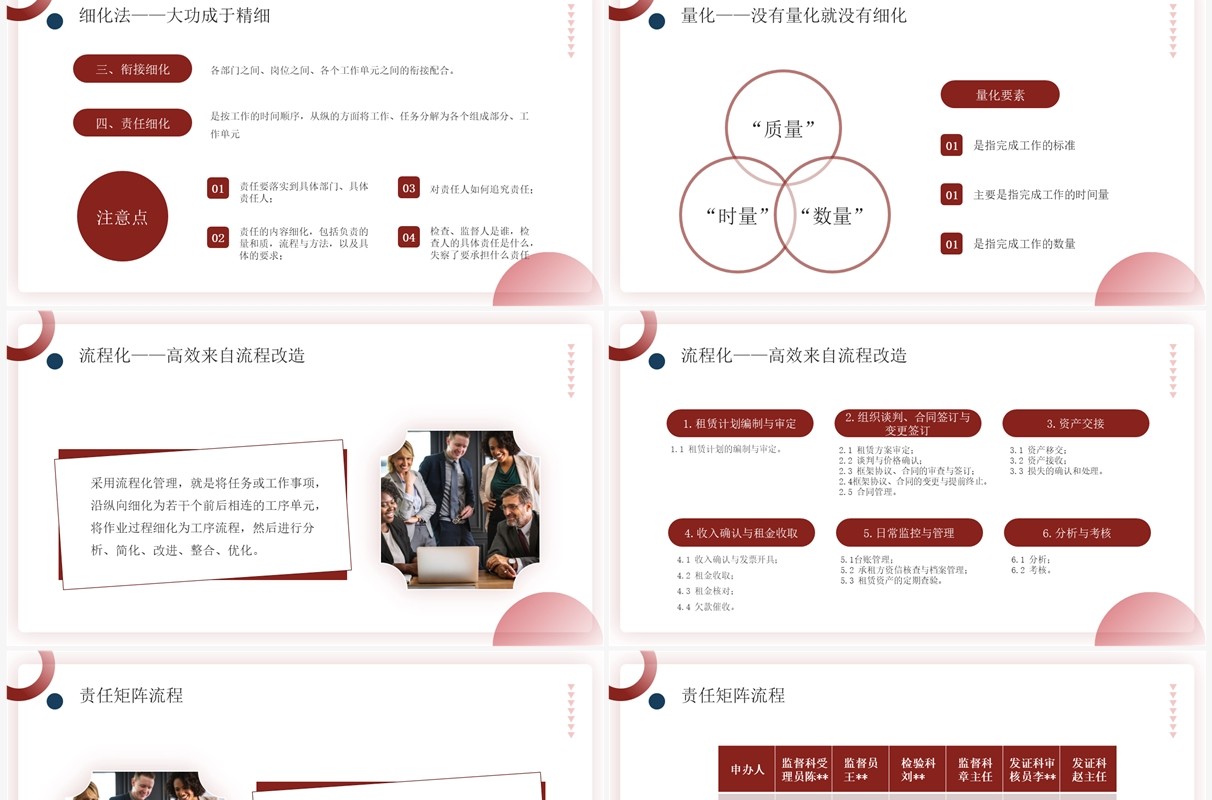 红蓝商务风如何做好精细化管理PPT模板