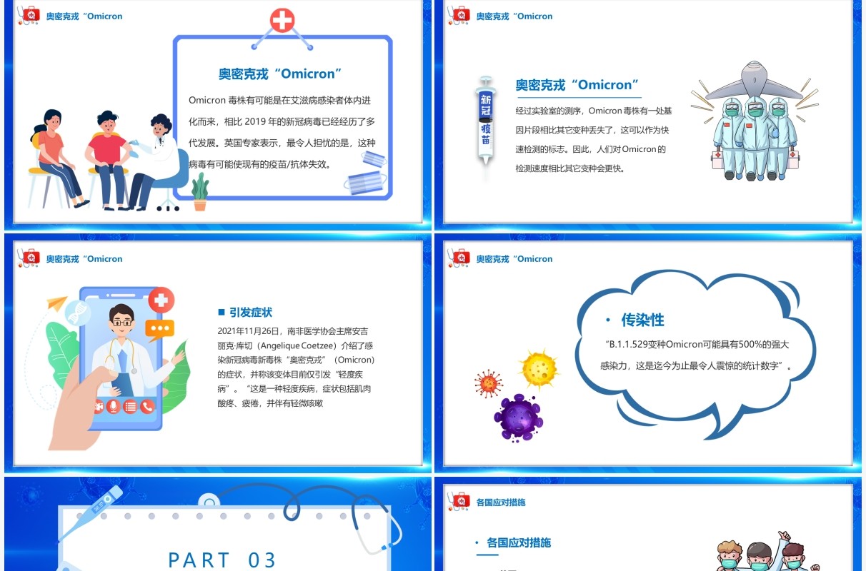 蓝色卡通新冠毒株奥密克戎介绍PPT模板