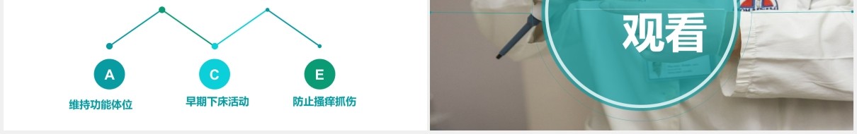 医疗简约烧伤病人护理培训PPT模板