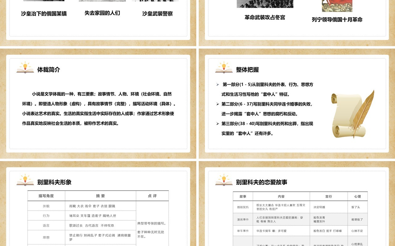 部编版高中语文必修五装在套子里的人课件PPT模板