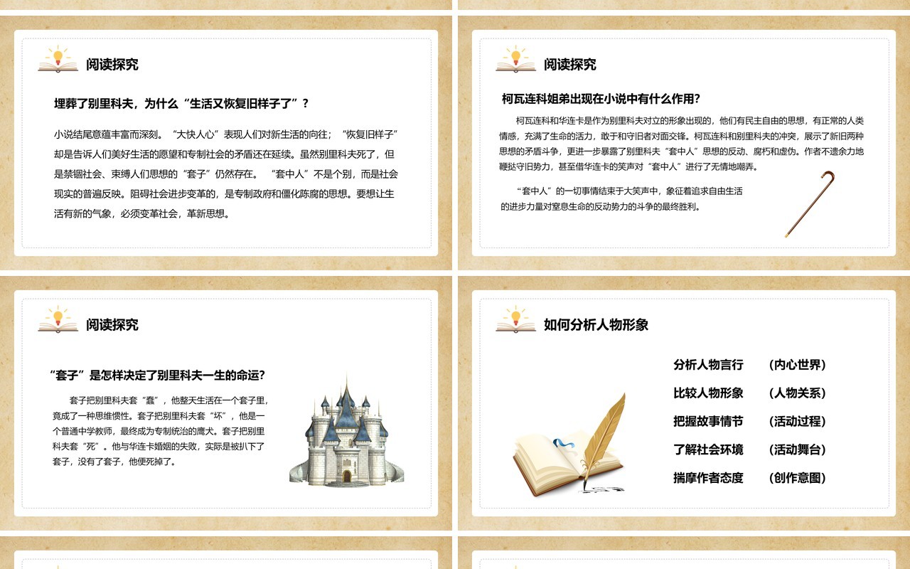 部编版高中语文必修五装在套子里的人课件PPT模板