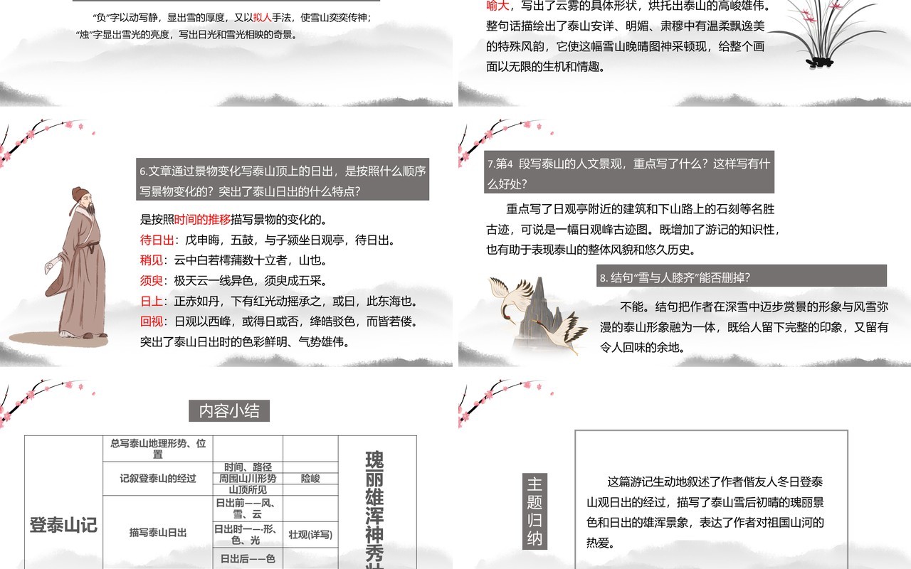 部编版高中语文必修一登泰山记课件PPT模板